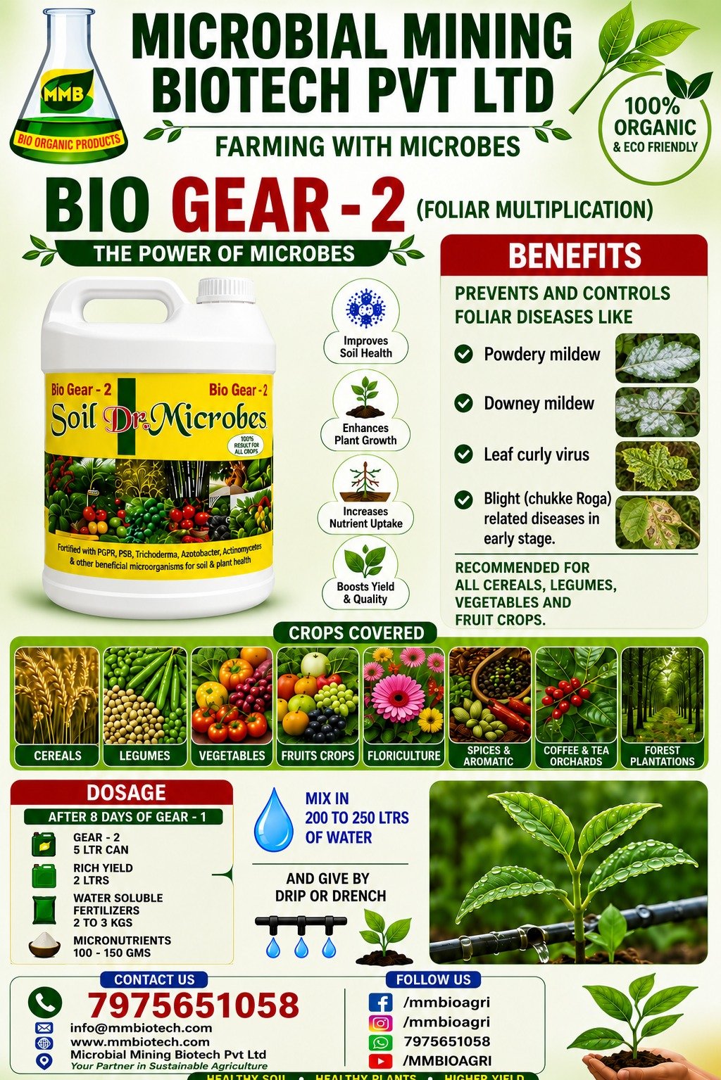 Bio Gear-2 — preventing foliar diseases